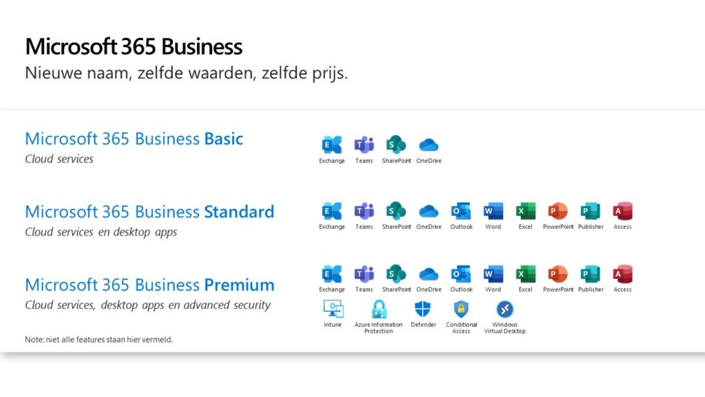 Microsoft-365_-SMB-and-ProPlus-Renaming