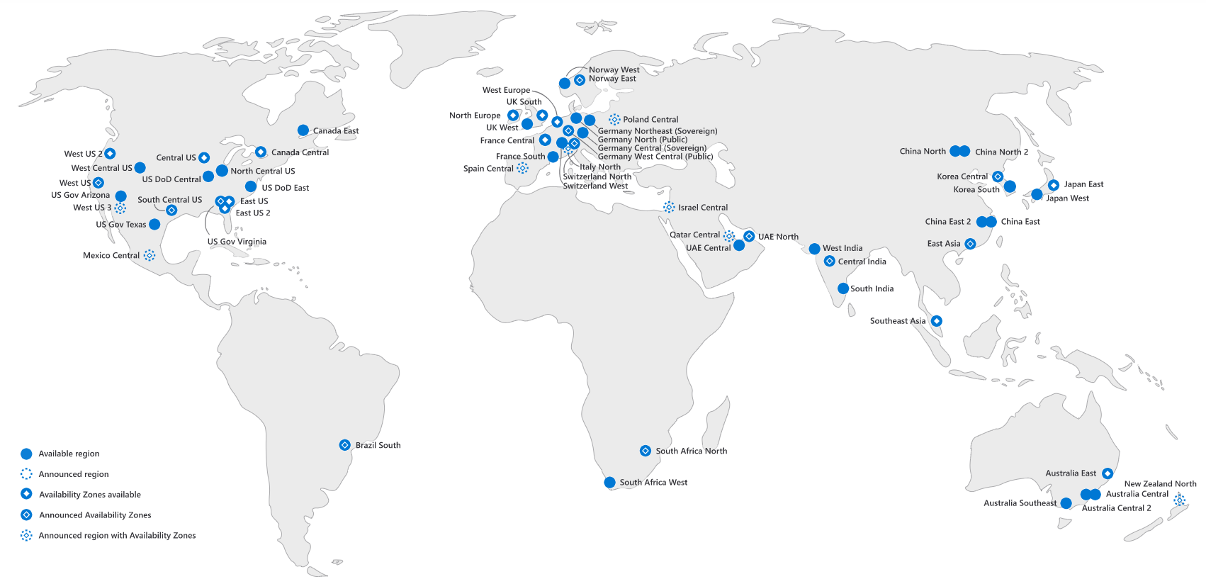 Microsoft Azure expansie