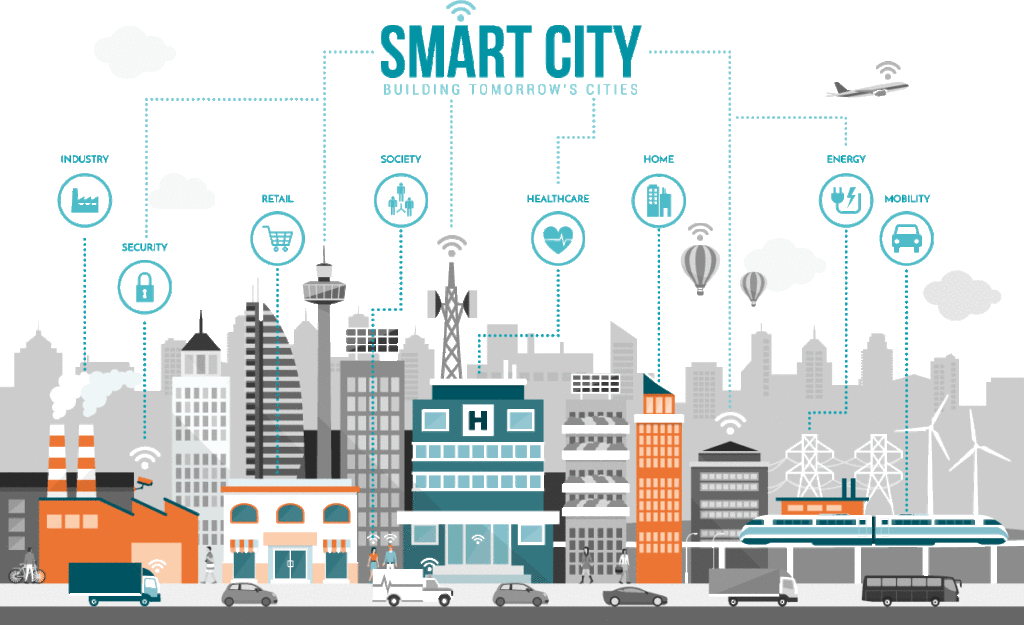 smart city 5g