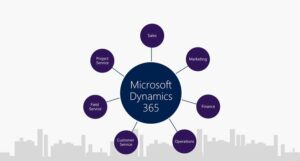 microsoft dynamics 365 sales