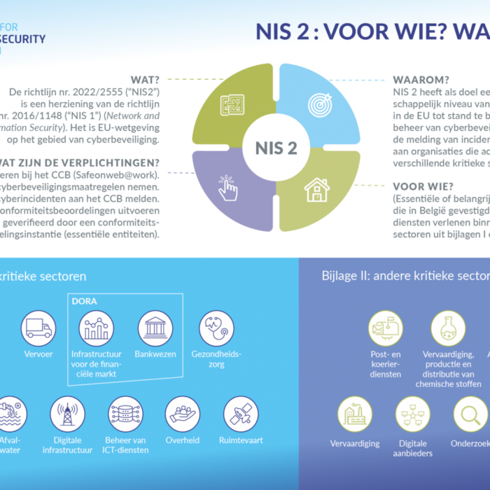 CCB infographic NIS2
