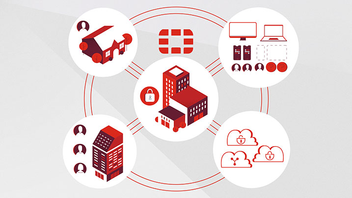 Fortinet Netwerk Security